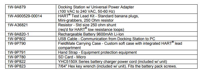 yokogawa-yhc5150x-accessories